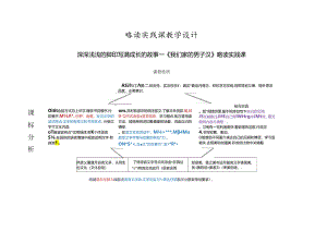 4.略读实践课：《我们家的男子汉》教学设计.docx