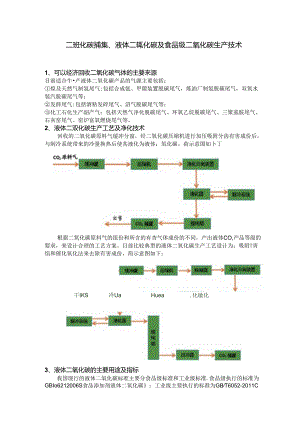 二氧化碳捕集、液体二氧化碳及食品级二氧化碳生产技术 .docx