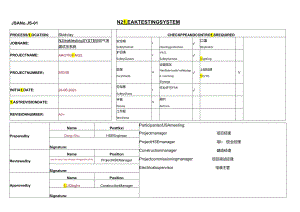N2 leak testing JSA.docx