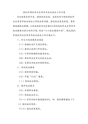 2024年高校毕业生等青年就业创业工作方案.docx