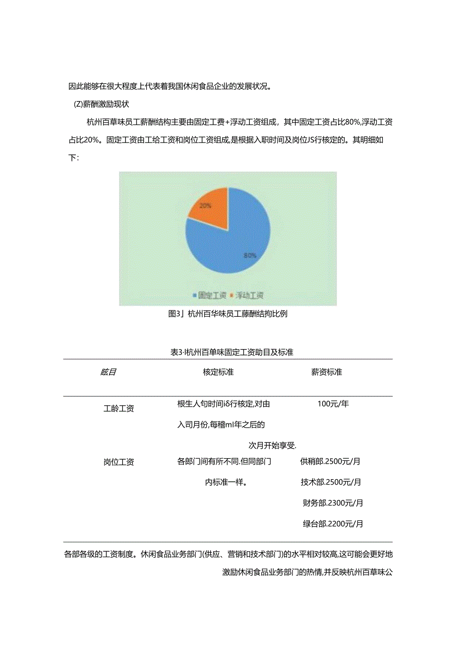 【《休闲食品企业员工激励问题及优化路径—以百草味为例》8000字(论文)】.docx_第3页