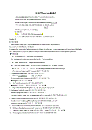 Unit 2 What should I do.docx