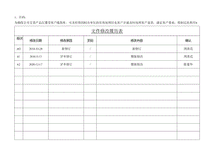 ISO13485-2016顾客投诉与退货控制程序MP-08A1.docx