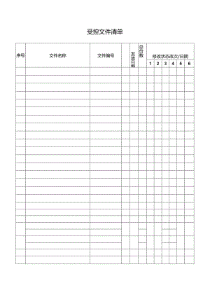 ISO-各类表格记录.docx
