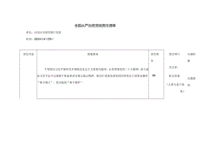 2024年自然资源系统全面从严治党三个清单.docx