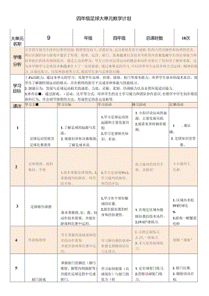 小学体育教学：四年级足球大单元教学计划2.docx