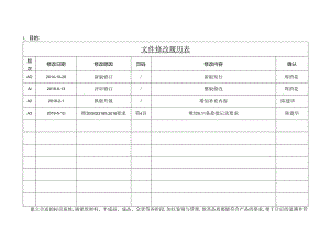 ISO13485-2016产品标识与可追溯性控制程序MP-09A3.docx