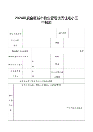2024全区城物业管理优秀住宅小区.docx