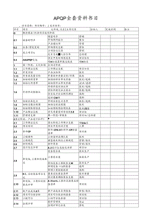 APQP全套资料目录.docx