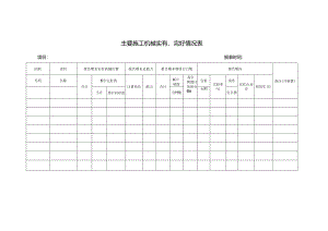 主要施工机械实有、完好情况表.docx