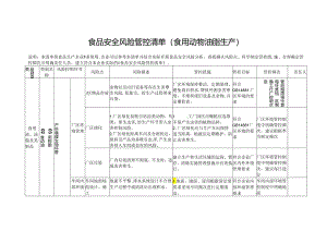 食品安全风险管控清单（食用动物油脂生产）.docx