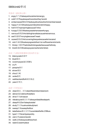 SBS1-Unit12-单词.docx