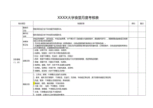 XXXX大学食堂月度考核表.docx