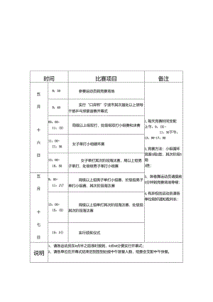 “口岸杯”宁波市第二届处以上领导干部.docx