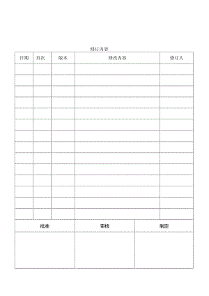 TYPE-C线检验标准.docx