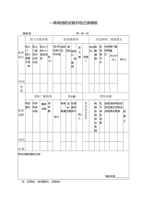 ____商场消防设施月检记录模板.docx