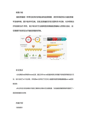含噻吩片段的三嗪类化合物的合成与抗肿瘤活性研究.docx