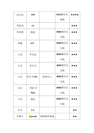 ENCAP新规解析.docx