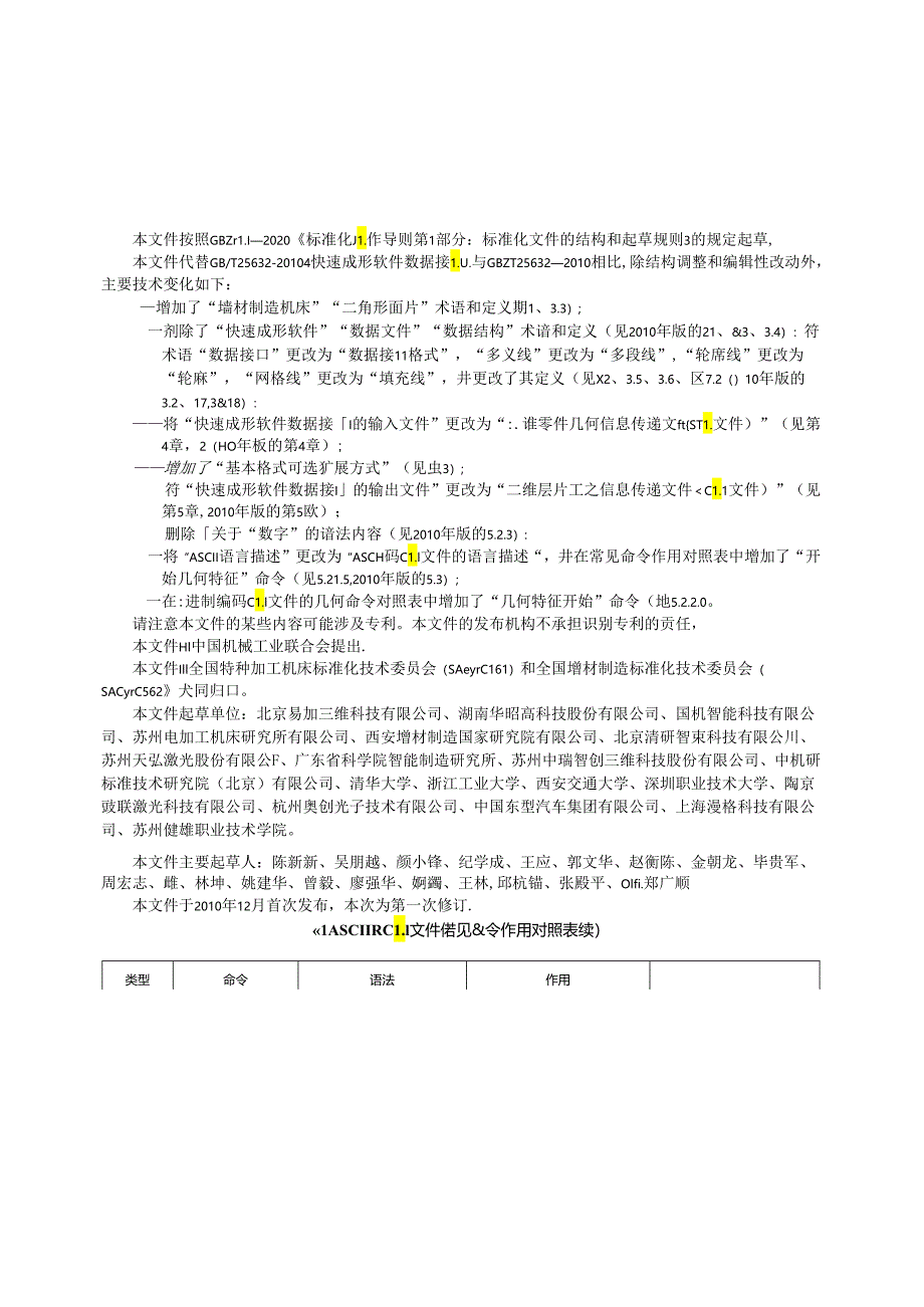 GB_T 25632-2024 增材制造机床软件数据接口格式.docx_第3页