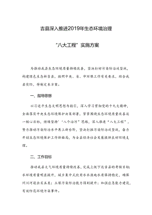 吉县深入推进2019年生态环境治理“八大工程”实施方案.docx