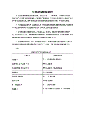 门诊合理应用抗菌药物的管理原则、常见手术预防用抗菌药物参考表.docx