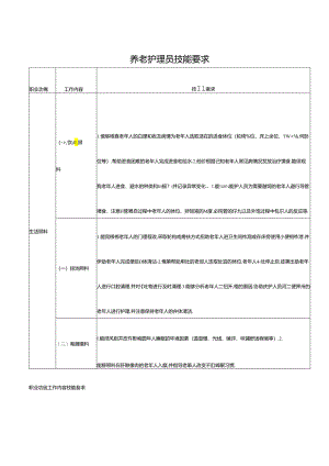 养老护理员技能要求.docx