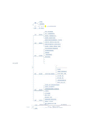 价值体系：阿那亚整体价值体系塑造.docx