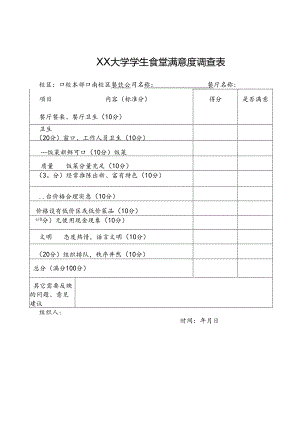 XXXX大学学生食堂满意度调查表.docx