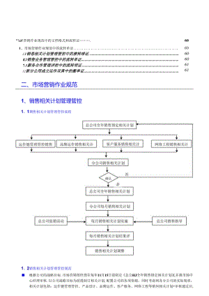 某顾问公司营销作业管理制度.docx