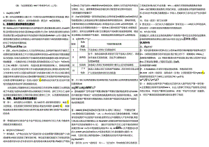 《资源与运营管理》100个考核知识点8.docx