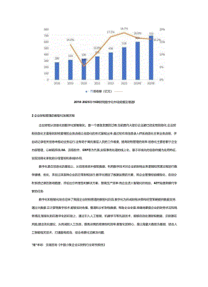 《2024企业AI财税应用研究报告》.docx