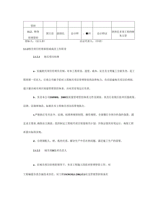 某道路工程施工投标技术文件.docx