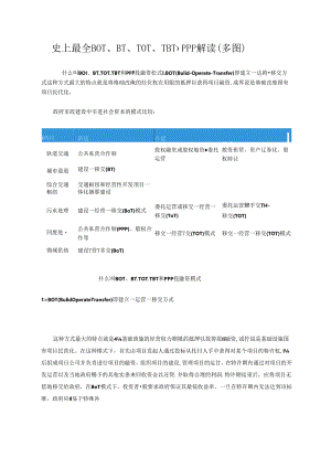 BOT、BT、TOT、TBT、PPP解读.docx