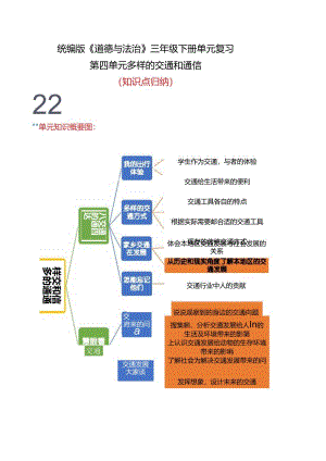 2025（统编版）道德与法治三年级下册 第四单元知识点清单.docx
