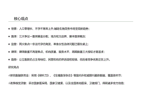 中国辅助生殖政策分析报告2022.docx