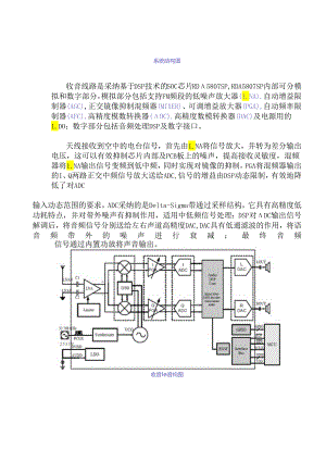 NT-QQ11对讲机装配说明.docx