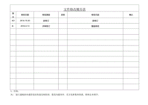 ISO13485-2016内部沟通与内部分岐控制程序MP14A1.docx