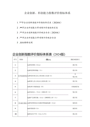 企业创新、科创能力指数评价指标体系.docx