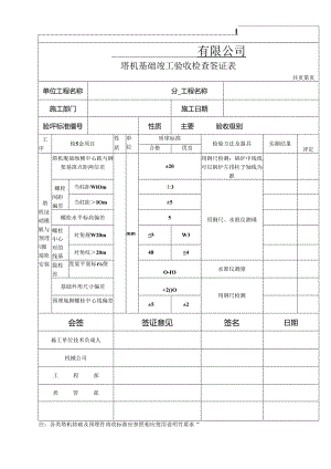 塔机基础竣工验收检查签证表、塔机基础二次浇灌前检查签证表.docx