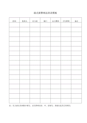湿式报警阀巡查表模板.docx