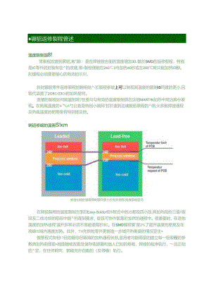 BGA返修MT教育训练.docx