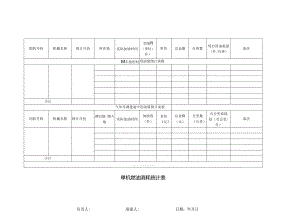 单机燃油消耗指标及汇总表.docx