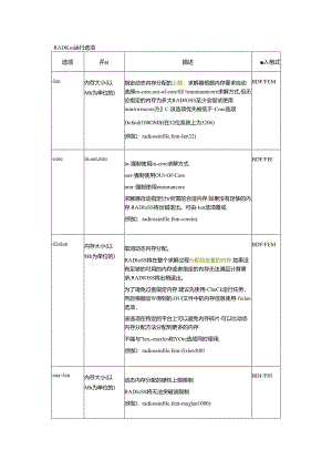 RADIOSS软件运行选项.docx