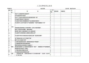 工艺纪律检验记录表.docx