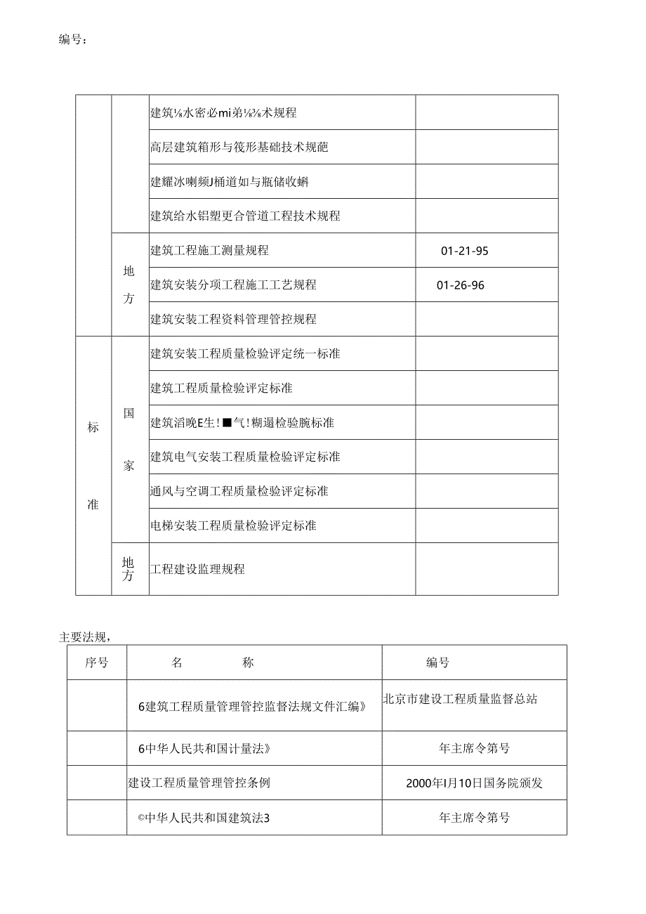 框架剪力墙结构施工组织设计方案.docx_第3页