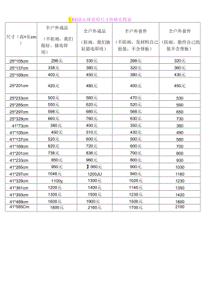LED显示屏常用尺寸价格对照表参考表.docx