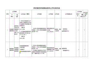 基层养老服务领域基层政务公开标准目录.docx