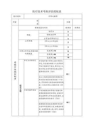 （引导式教育）医疗技术考核评估授权表.docx