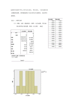 spss案例分析87150.docx