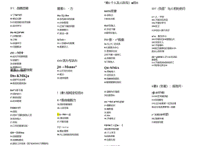 Lominger-的67种能力总览图.docx